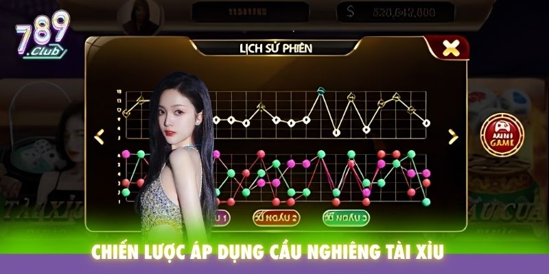 Chiến lược áp dụng cầu nghiêng tài xỉu