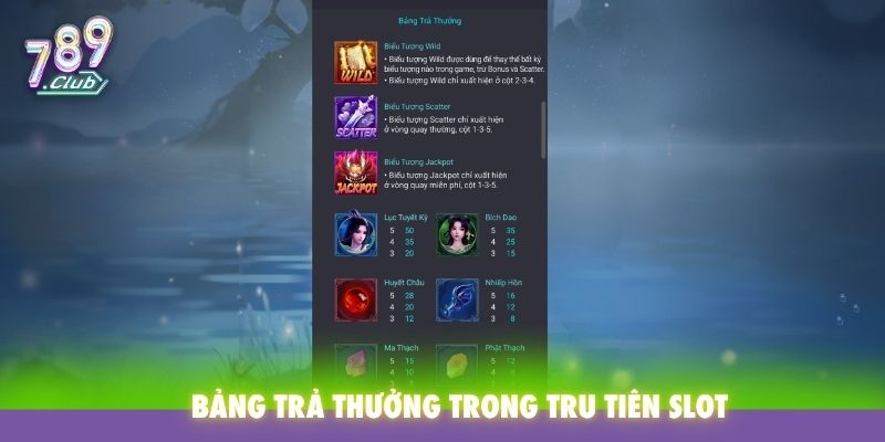 Bảng trả thưởng trong Tru Tiên Slot